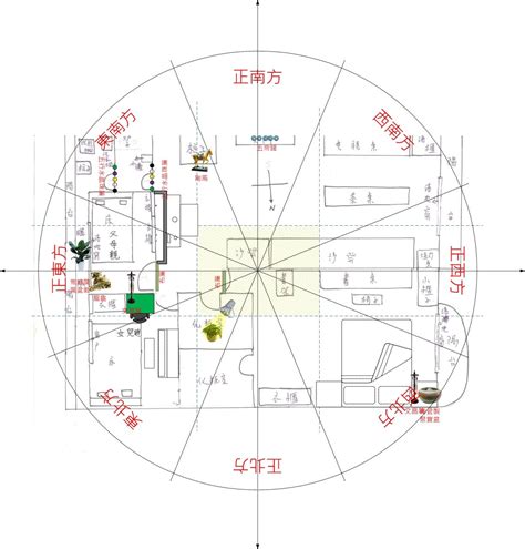 住家風水格局|陽宅風水內部格局必看的225種煞氣介紹&DIY化解方法。